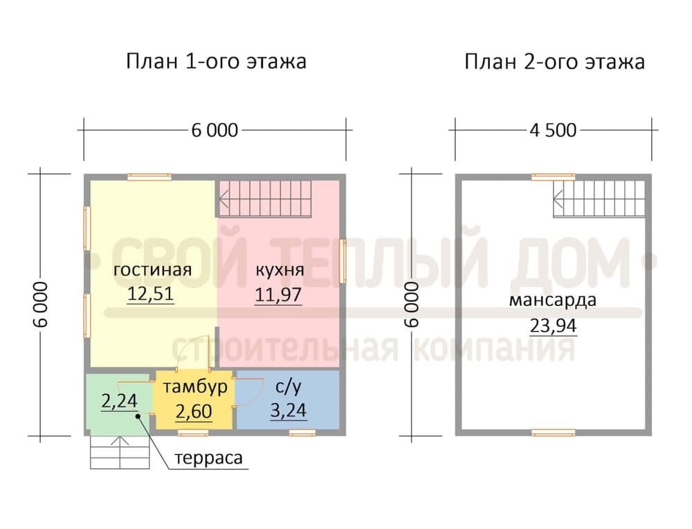 Проект компактного дачного дома 6х6 с жилой мансардой
